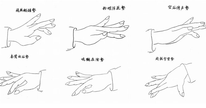 此图 上三个是左手指法, 下三个是右手指法, 不要弄错了  图并不全