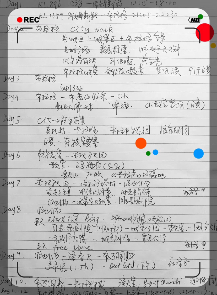 东欧漫游记（捷克，匈牙利，奥地利，德国）