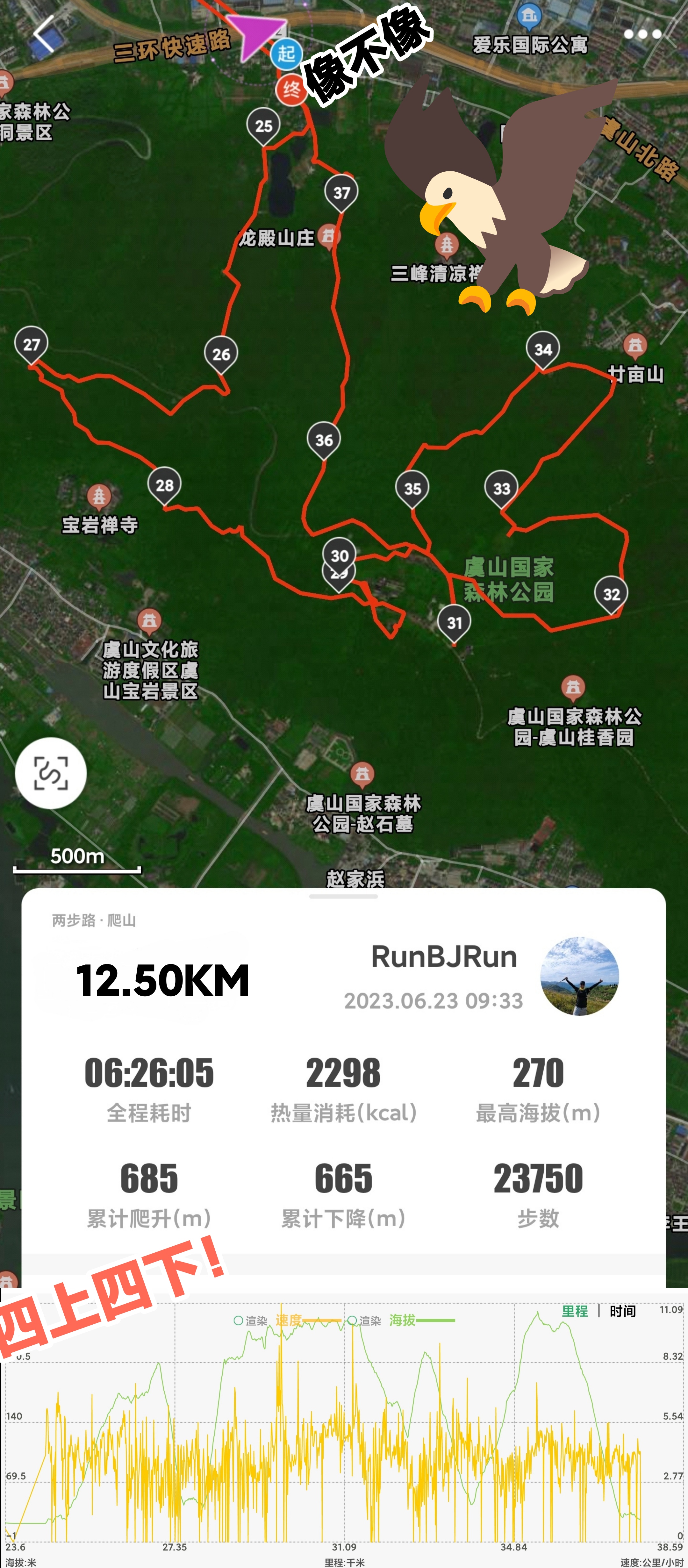 20230623虞山·雄鹰线,虞山公园(常熟)旅游攻略-游侠客社区