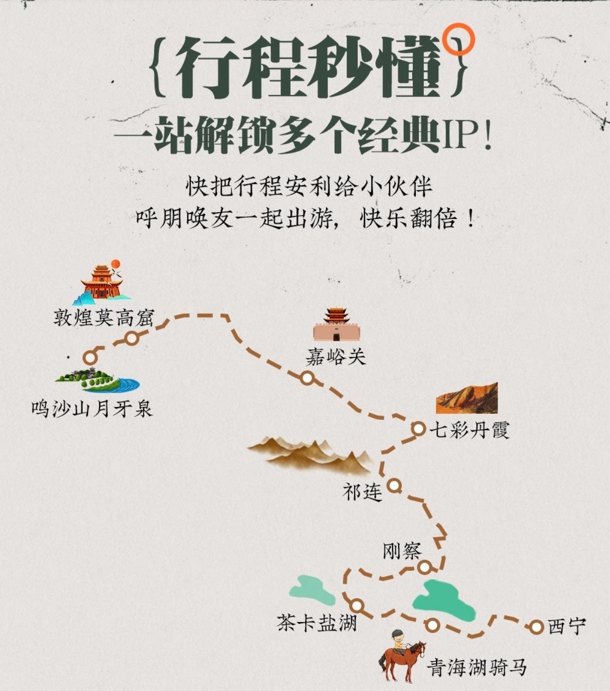 亲子.新丝路到敦煌-西北穿越7日游记