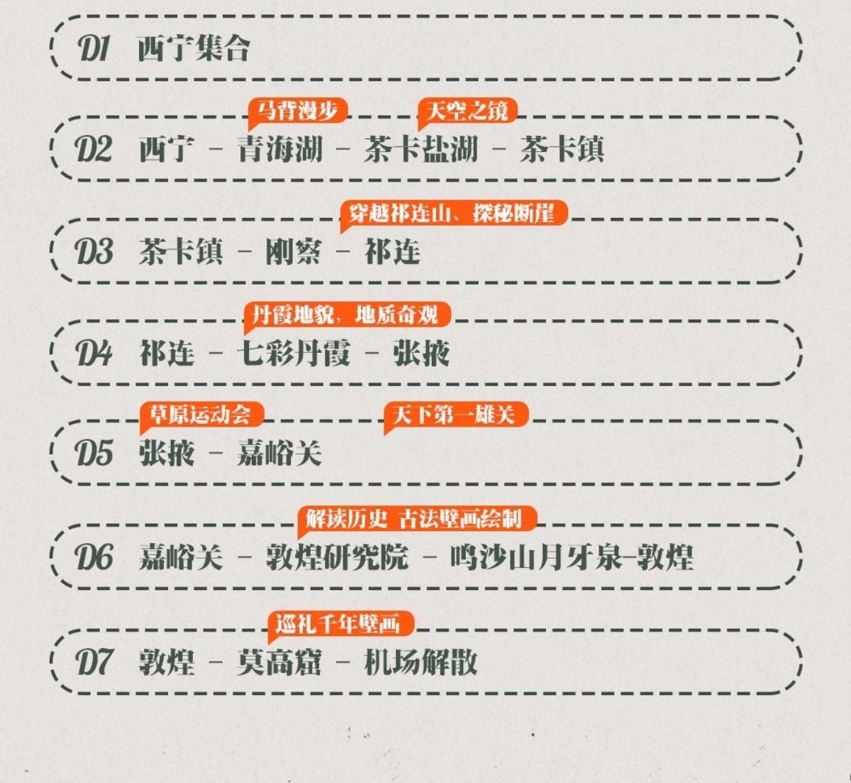 亲子.新丝路到敦煌-西北穿越7日游记