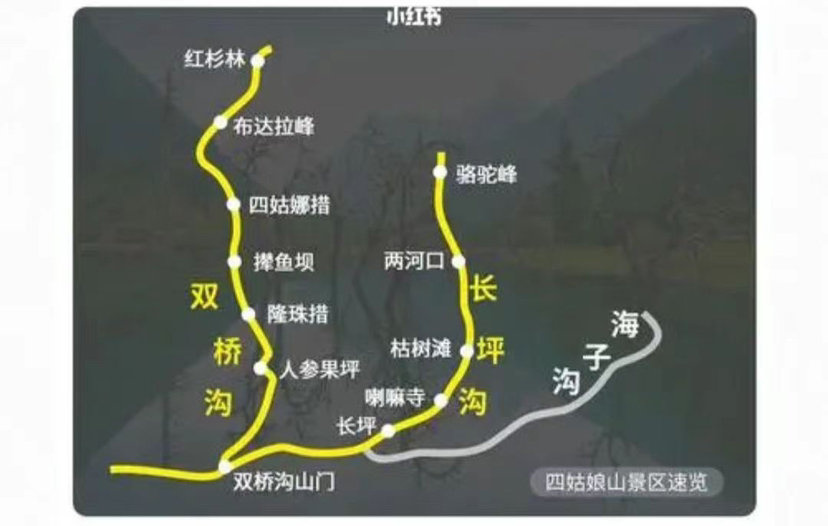 五一-牛背山小环线之旅