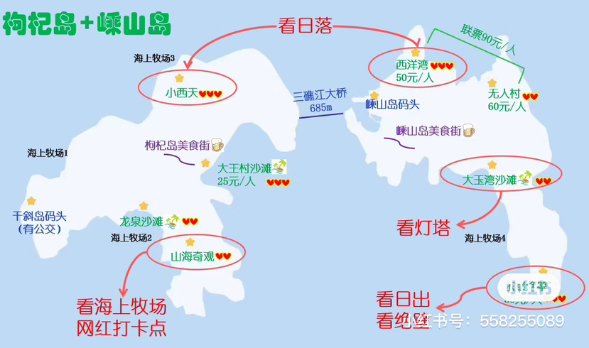 枸杞岛~一个五一假期不需要看人头的小众且美的地方
