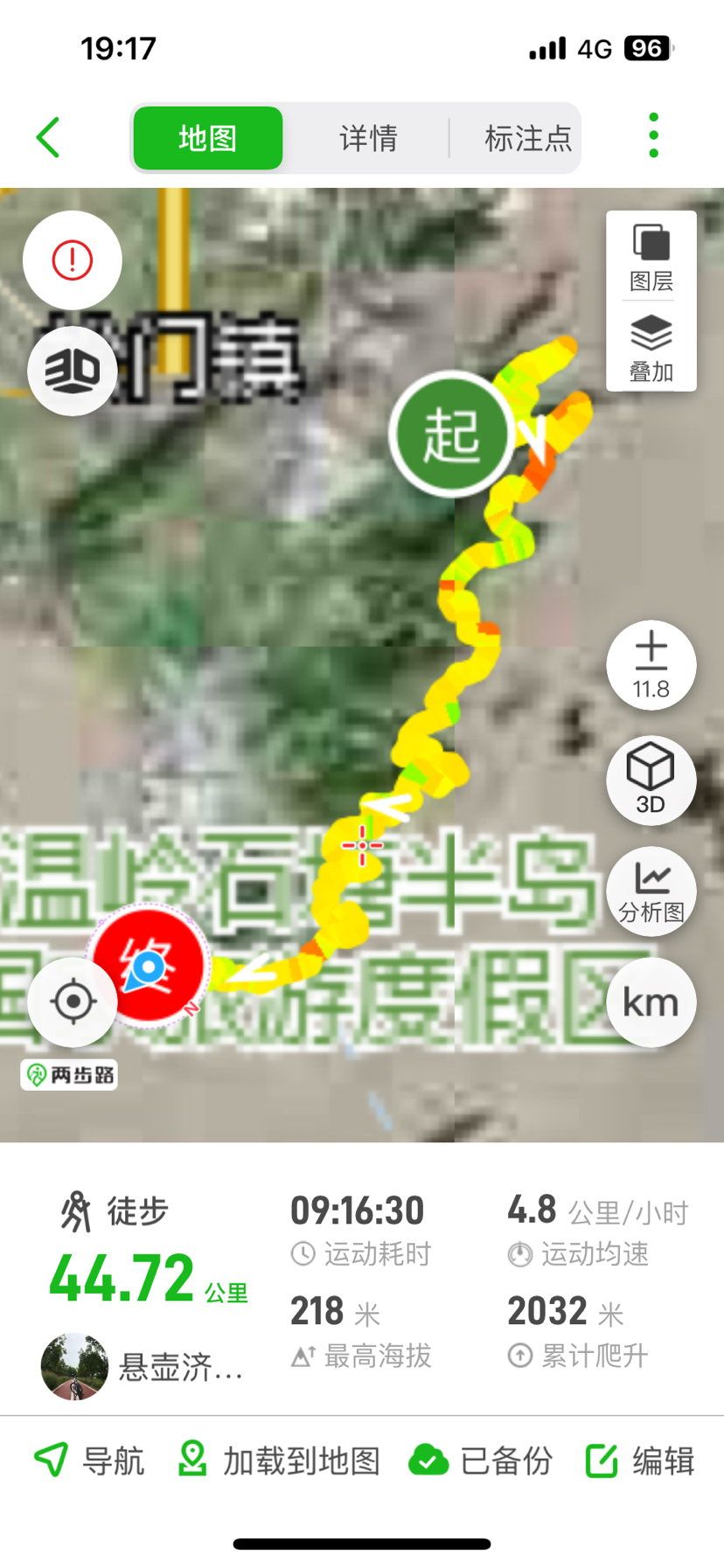 黄金海岸