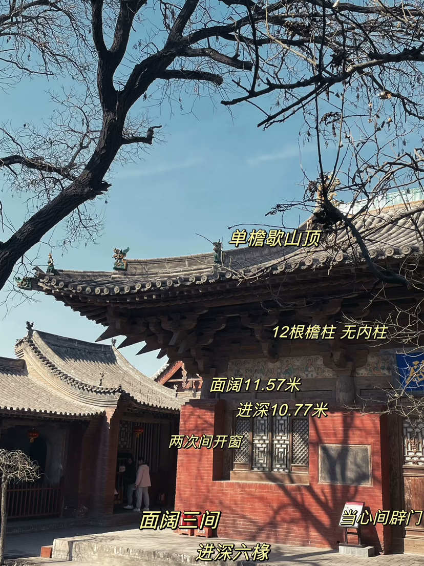 没用的常识又增加了｜镇国寺万佛殿