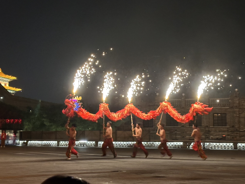 旅游便携清单