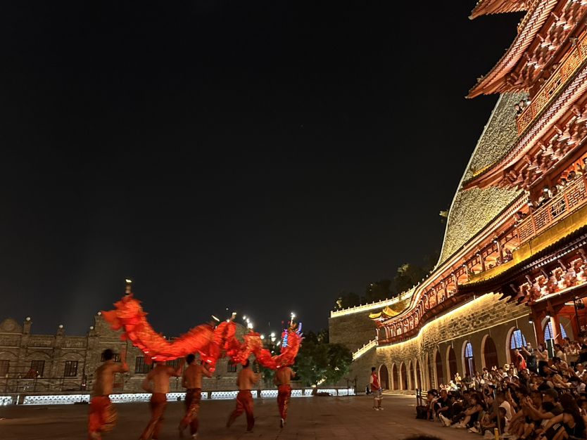 旅游便携清单