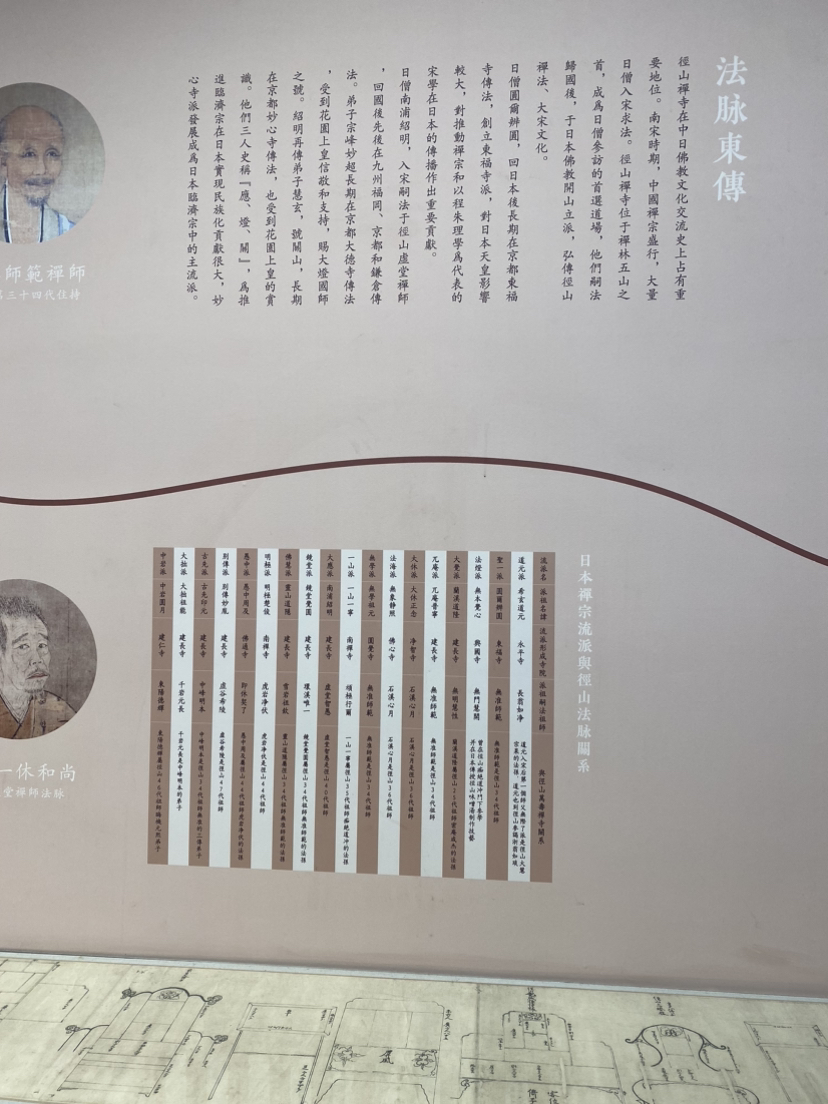 周末离得远远的快步伐,打卡杭州三大寺之一-径山寺