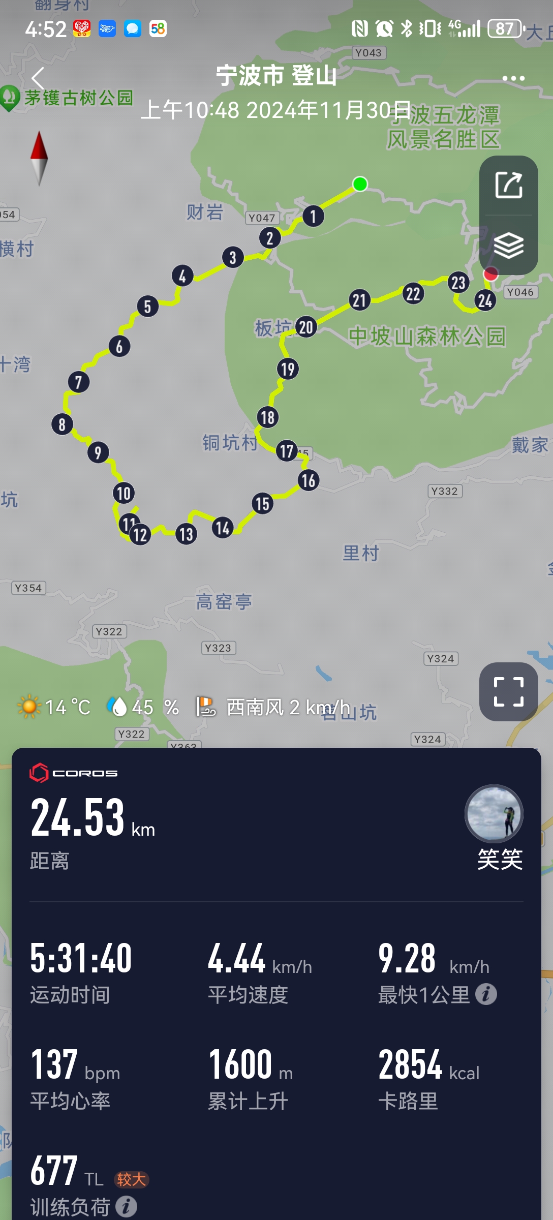 急剧7连坑，这次的线路设计很出色。虽然“线路非常错”可能是一个误打误撞的表述，但我理解为你对线路复杂多变、充满挑战