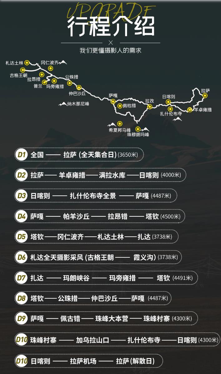 2024.08.01-11,拉萨以西,天上西藏,行摄第三极