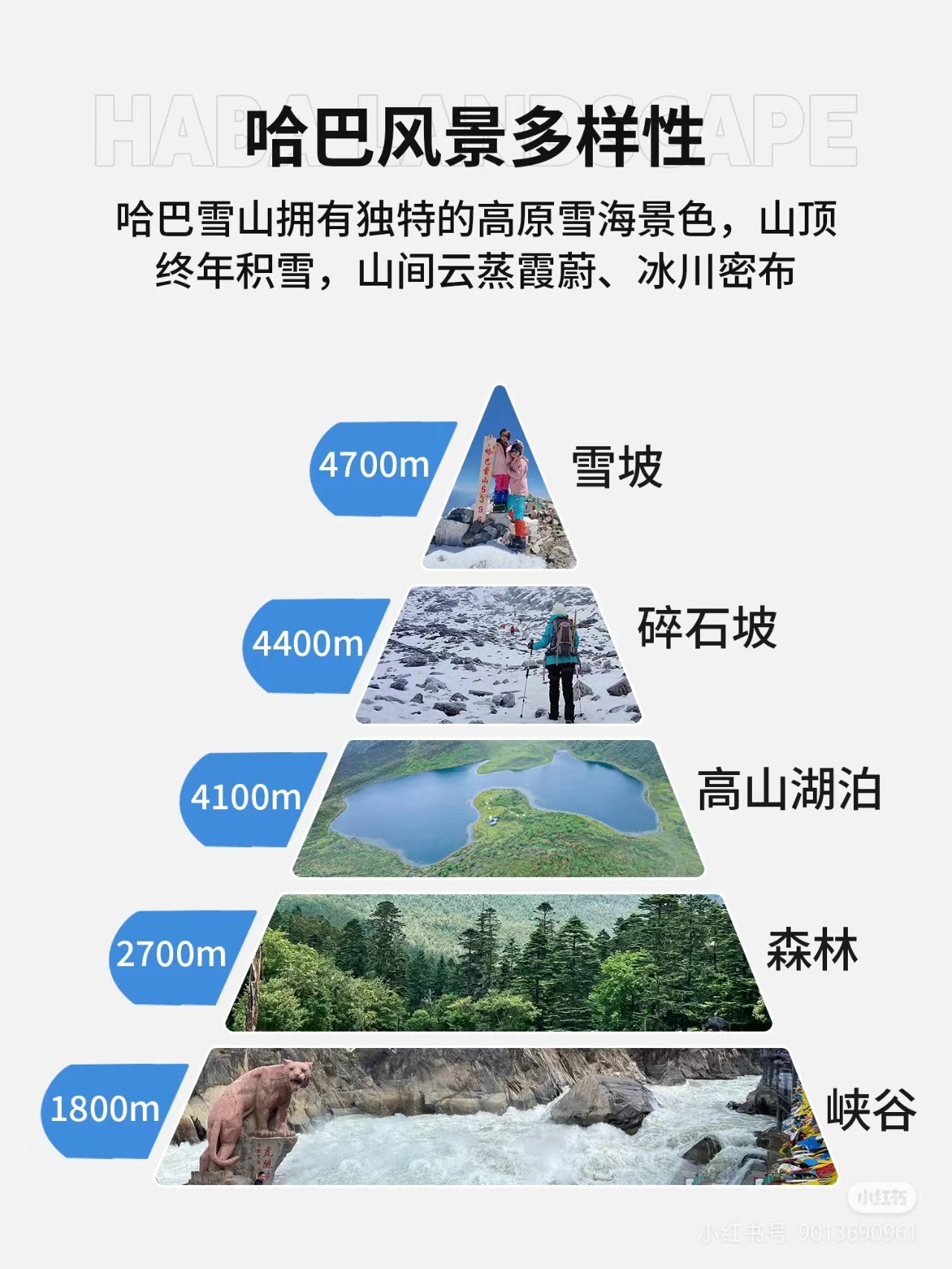 逐梦雪山之巅(5396米)——2024年9月12日-14日哈巴雪山巡山记