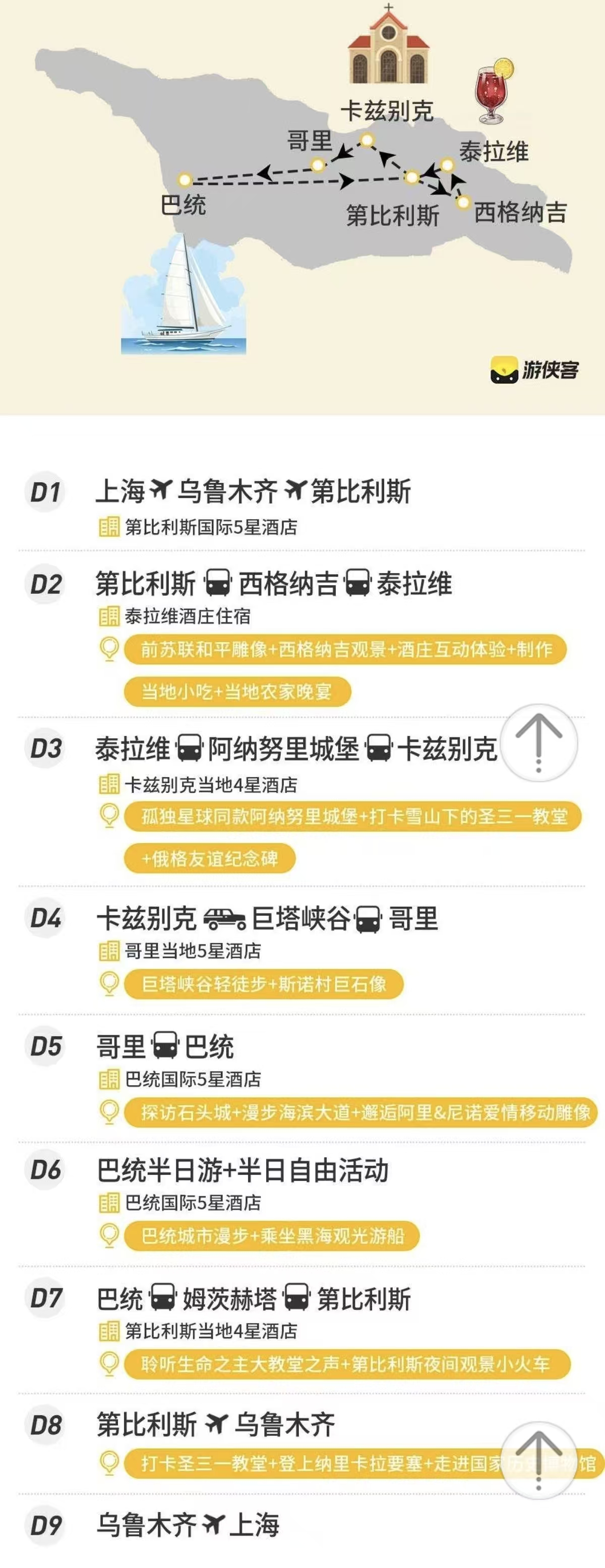 微醺高加索—红酒 雪山 海滨 古城*格鲁吉亚9日速通,格鲁吉亚旅游游记|旅游网社区