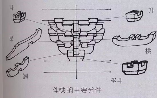 香格里拉旅游