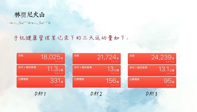 龙目岛 | 南纬8°的海风扑面来
