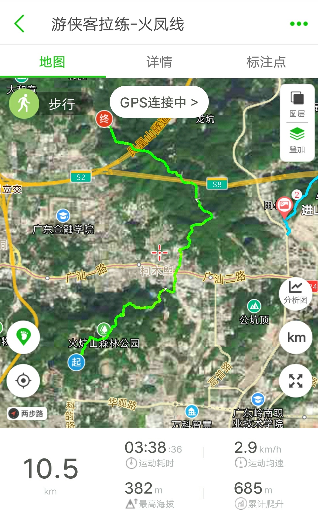 【强驴修炼Ⅱ61火凤线】徒步穿越,凤凰涅盘!