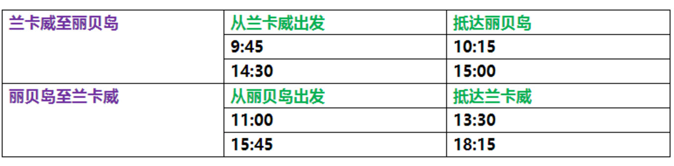#攻略投稿# #海岛漫游记# 一国一岛の澄子札记 || the ocean diary(附大马丽贝岛详细干货攻略)