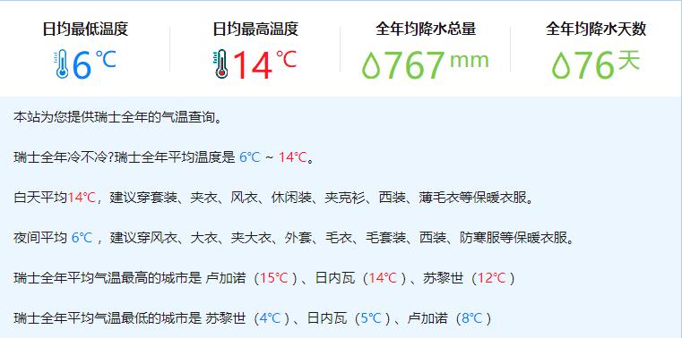 #2019春季花事# 这个只有八百万人口的国家,满足了我对欧洲所有些期待