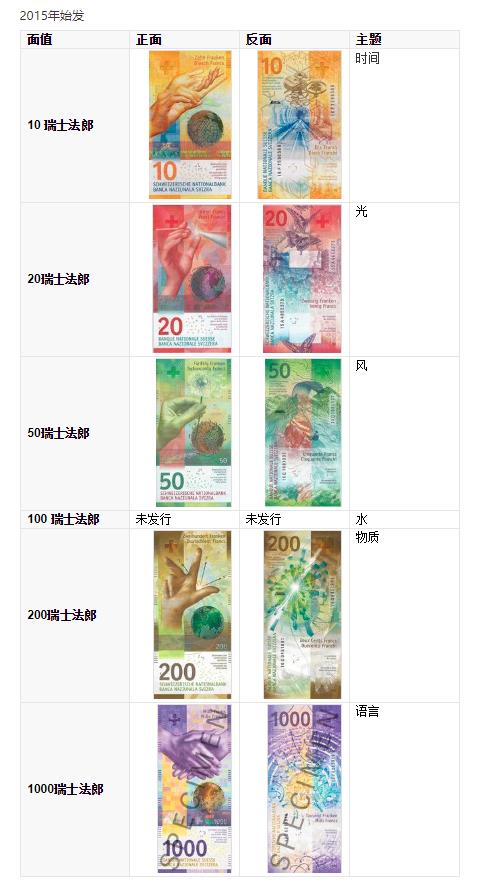 #2019春季花事# 这个只有八百万人口的国家,满足了我对欧洲所有些期待