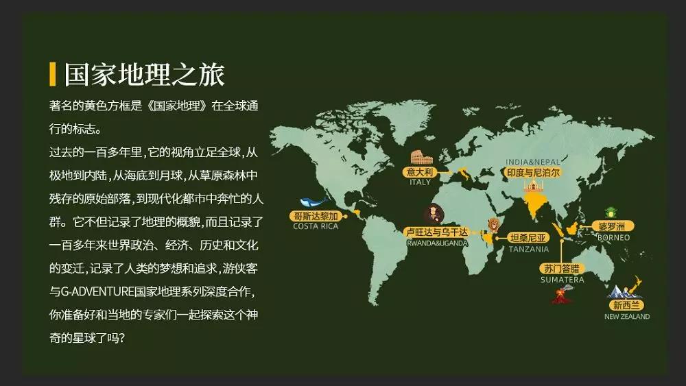 大家又搞了个大事情!携手《国家地理》一块旅游,8大目的地、最酷炫玩法!给你最独特的旅游!