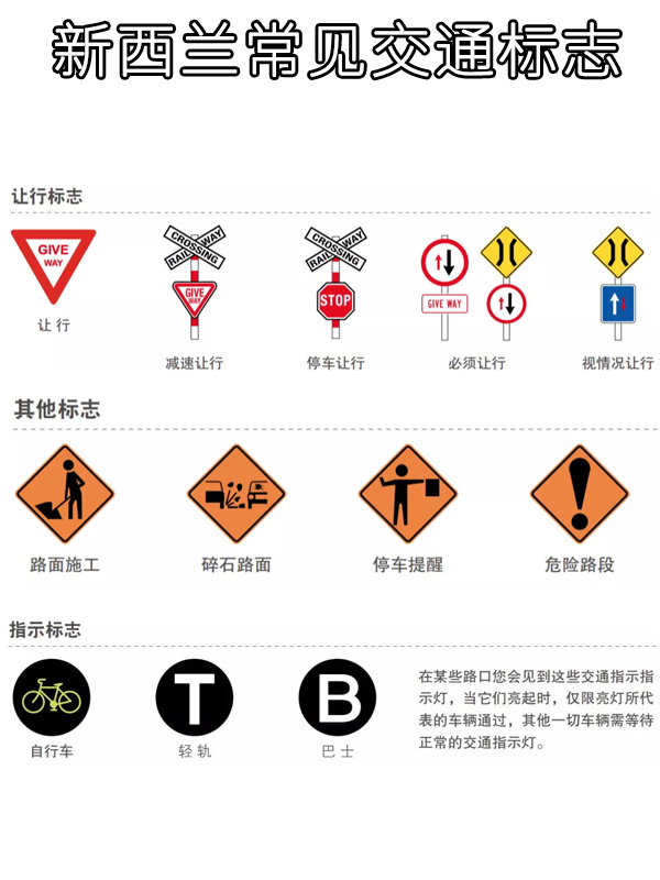 在中土世界邂逅春季 | 玩好新西兰花季南北岛