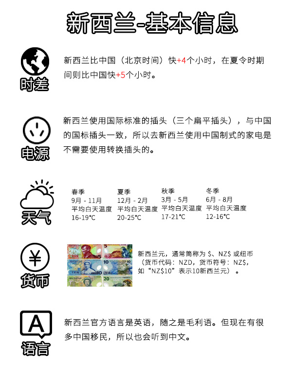 在中土世界邂逅春季 | 玩好新西兰花季南北岛
