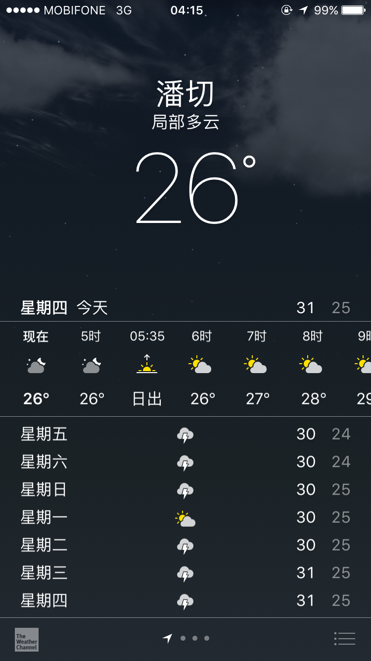 越南记-与时光擦肩而过之行