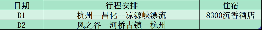 盛夏避暑,临安昌化的48小时,让我不虚此行