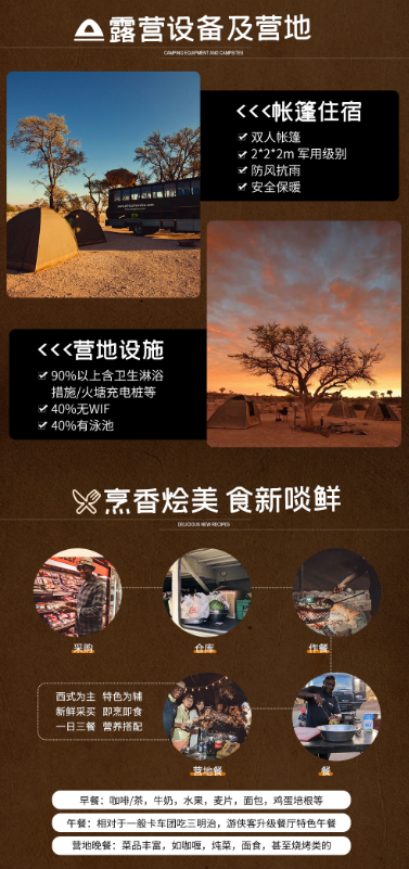 <a target='_blank' href='https://bbs.youxiake.com/mdd/691.html'>纳米比亚</a>